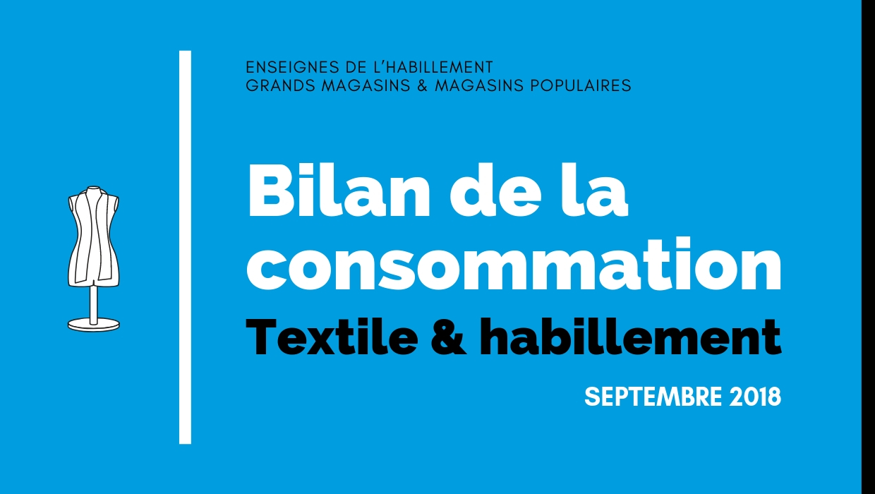 Bilan de la consommation Textile & Habillement en Septembre 2018