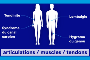 Troubles musculo-squelettiques TMS