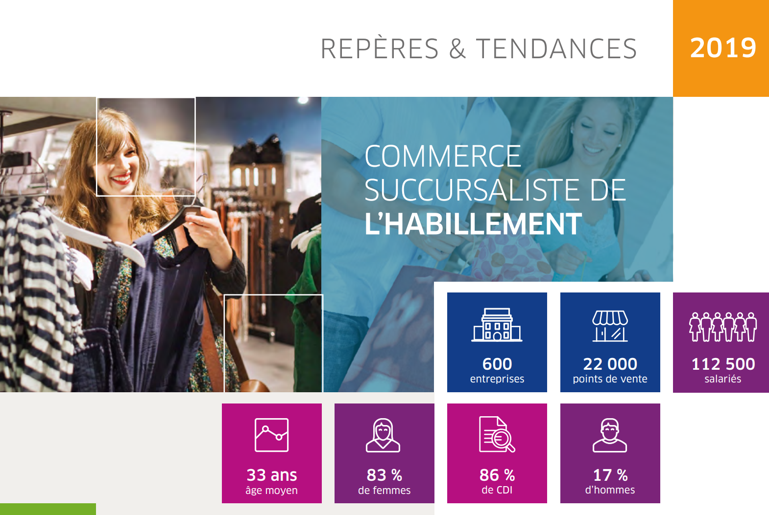 reperes et tendances 2019