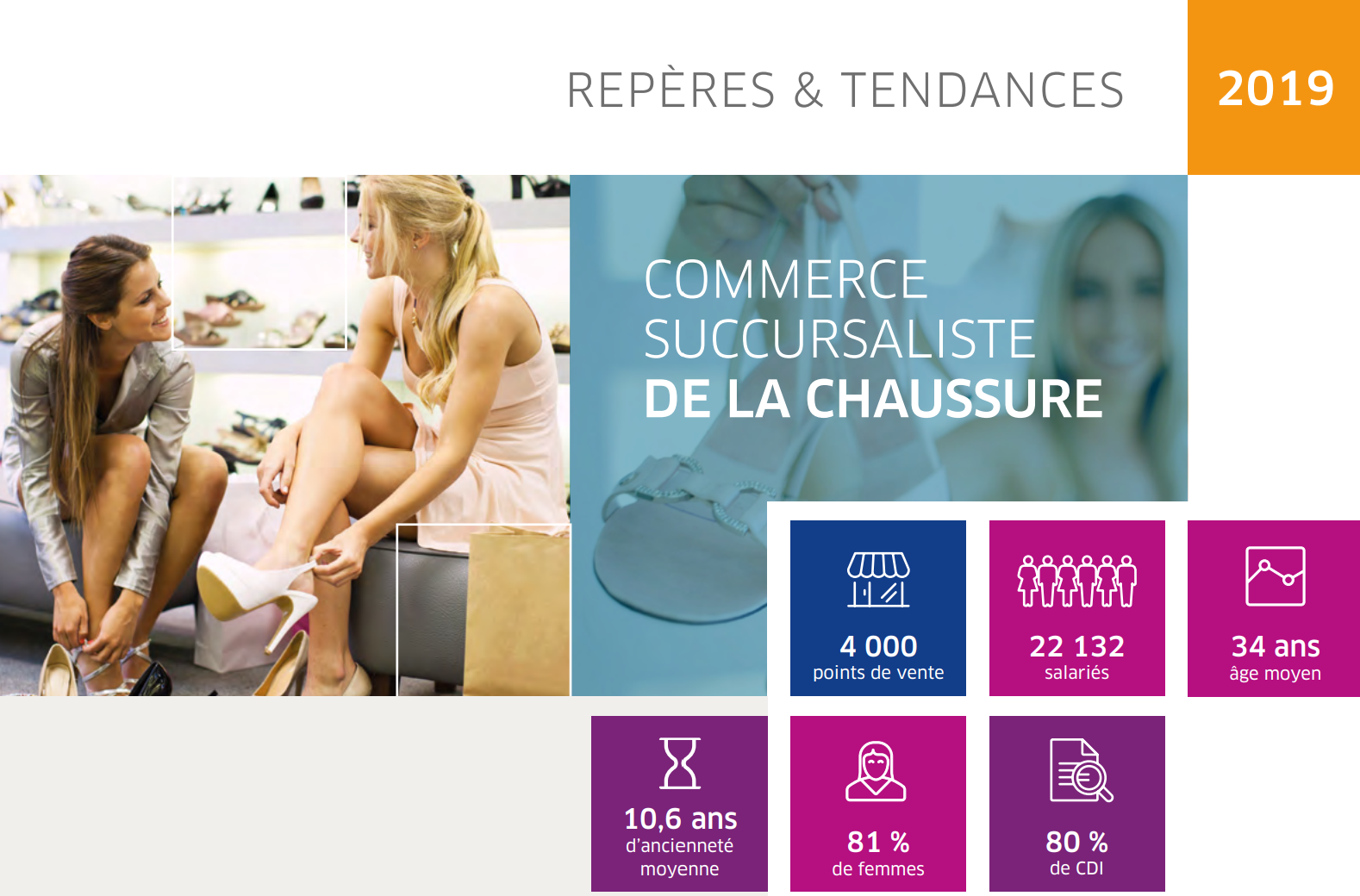 repères et tendances chaussures 2019