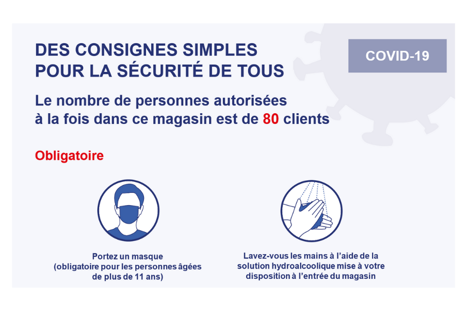 Affichage Affichage