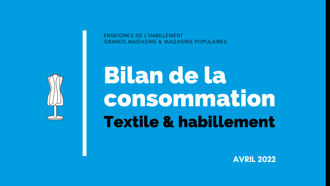 Hausse de 1,1% du chiffre d’affaires en magasin : avril, premier mois positif de l’année 2022