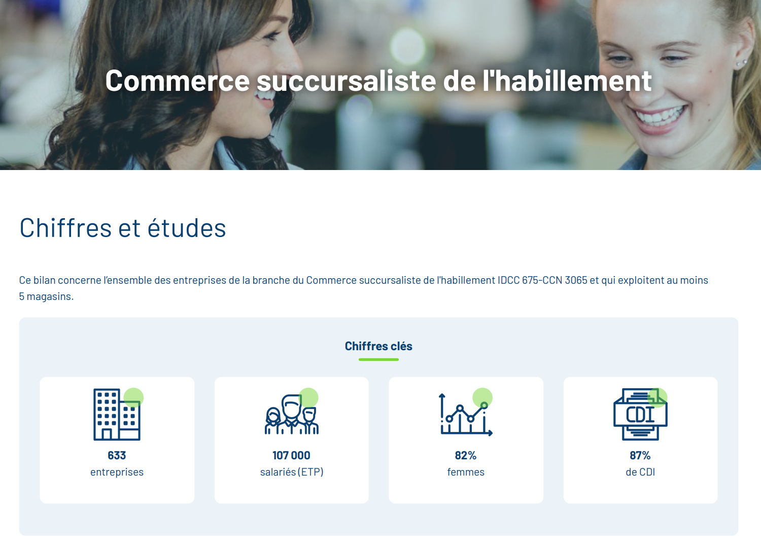 Bilan de la branche du Commerce succursaliste de l'habillement 